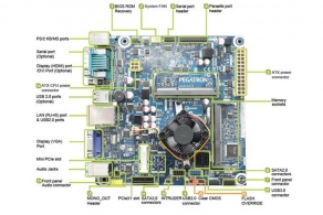 Мат. плата w/CPU Pegatron BYT-X1/HDMI/GS (mini-ITX, Cel J1800(2.41), 2DDR3L 1333, VGA, PCIEx1, miniPCIEx1, 2SATAII, GLAN, D-Sub, HDMI, (3+2)USB2.0, 1USB3.0, SB5.1)